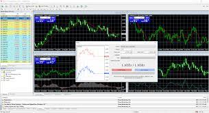 Bitcoin trading is exciting because of bitcoin's price movements, global nature, and 24/7 trading. Fto Capital Review Is Ftocapital Com Scam Or Good Forex Broker Forexbrokerz Com