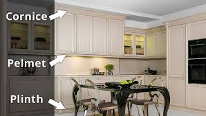 Maybe you would like to learn more about one of these? Common Kitchen Design Terminology Explained Bentons Kitchens