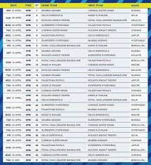 Here is the updated schedule table of vivo ipl 2021 season 14 (india). Ipl 2021 Schedule Time Table With Time Date In Pdf Download