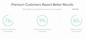 To get a grammarly premium account for free, first sign up for grammarly. How To Get Grammarly Premium Accounts For Free Laptrinhx