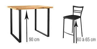Epingle Sur Idee Deco