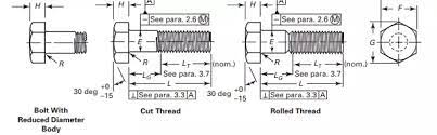 These are very strong, coarse threaded bolts, 3/8 inch in diameter to be utilized were strong connections are needed to be made. Hex Bolts Dimensions Table Din 933 Din 931 Size Chart