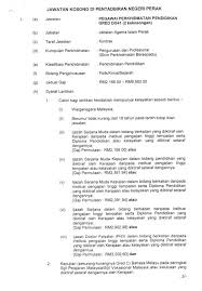 Jawatan kosong at majlis agama islam dan adat melayu perak we invite you to apply for this vacancy at majlis agama islam dan adat melayu perak by clicking the. Cf Al Nahrul Fathaniy Home Facebook