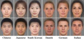 And about chinese faces and japanese faces, some people say there's a slight difference in the eyes, but . Uwa Person Perception å¨twitter ä¸ Japanese Chinese Or Korean Danish German Or Italian New In Bjp Thorup Et Al Perceptual Experience Shapes Our Ability To Categorize Faces By National Origin A New
