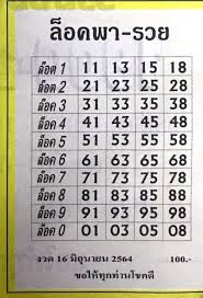 รวมเลขดับ 2 ตัวล่าง malik 16/6/64 Hakh0rr6apasom
