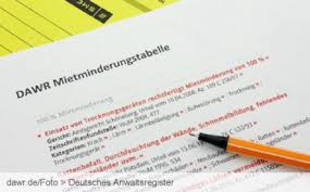 Die kaution wird im mietvertrag festgelegt und kann innerhalb bestimmter grenzen frei. Wann Muss Ich Als Vermieter Die Mietkaution Zuruckzahlen Und Was Darf Ich Mit Der Kaution Verrechnen Refrago