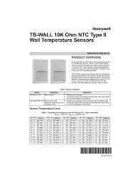 63 2712 01 Tb Wall 10k Ohm Ntc Type Ii Wall