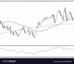 Forex Stock Chart Data Candle Graph