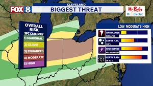 Forecast: Timing on heavy rain, thunderstorms