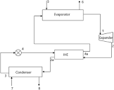 Full article: Optimization of cyclic parameters for ORC system ...