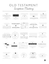 Old Testament Scripture Mastery One Page Scripture Mastery Lds Scripture Mastery Scripture Study
