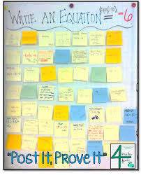 Post It Prove It An Exit Ticket Strategy Smith Curriculum And Consulting High School Math Teaching High School Math Classroom