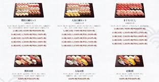 はま寿司ドライブスルー店舗はどこ やり方や予約方法まとめ Delicious Info