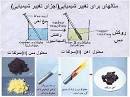 نتیجه تصویری برای آیا تغییرات فیزیکی و شیمیایی برای ما مفید هستند یا مضر؟