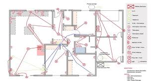 Una guida pratica su come collegare elettricamente gli interruttori in un quadro elettrico di civile. Simboli Impianti Elettrici Impianto Elettrico La Simbologia Degli Impianti Elettrici