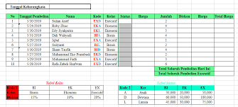 We did not find results for: Contoh Soal Tes Kerja Di Excel Bidang Administrasi