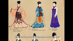 Image result for Chinese traditional pics