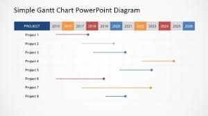 simple gantt chart powerpoint diagram slidemodel