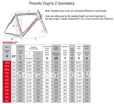 2013 Pinarello Dogma 65 1 Think2 Asymmetrical Road