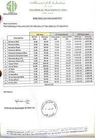 Buy discount camel cigarettes online at dirtcheapbutts.com. Online Qatar New Price List For Cigarettes Facebook