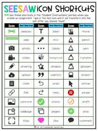 With these seesaw icon resources, you can use for web design, powerpoint presentations, classrooms. Freebie Seesaw Icon Shortcuts For Distance Learning Tpt