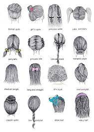 This makes them attractive no matter the occasion. A Visual Glossary Of Women S Hairstyles More Visual Glossaries For Her Backpacks Bags Bobby Pins Boots Bra How To Draw Hair Drawings Drawing People