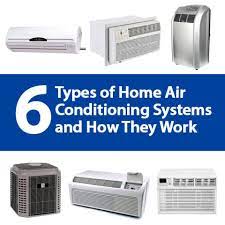 • types of air conditioners. 6 Types Of Home Air Conditioning Systems And How They Work Home Air Guides