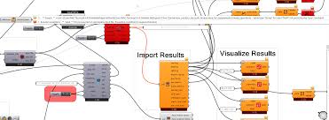 I personally called every hvac/r company in town for 1 year, every month and learned the owners and managers names. Ventilation Schedule Not Affecting Hvac Honeybee Ladybug Tools Forum