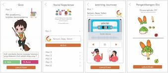 So i spent hours scouring scientific articles and research journals to find the best ways to learn more effectively. Clon Home Study E Learning For Disabled Made By Its Student Institut Teknologi Sepuluh Nopember