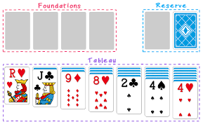 This is a solitaire game applicable to any ages, if you like card games, the game brings you endless fun, challenges and is completely free! Klondike Solitaire Play For Free No Download No Registration