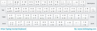 Download Oriya Font Oriya Keyboard And Typing Instruction