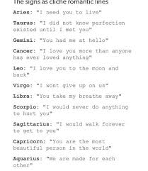 A cancer causing gene or a gene that has the potential to cause cancer. Zodiac Sign Quiz Questions Whats My Sign Quiz