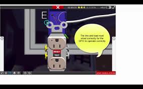 Safe elecrtric wiring how to wire devices, and how residential information: House Wiring Basics Wiring A Residential Bedroom Youtube