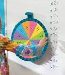 Esta es una adición perfecta a la educación primaria y una buena base para tareas matemáticas en la escuela secundaria. Una Entretenida Manera De Aprender Las Tablas De Multiplicar Aprender Las Tablas De Multiplicar Tablas De Multiplicar Juegos Didacticos De Matematicas