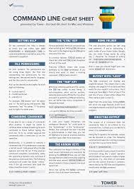 Command Line Cheat Sheet Learn Version Control With Git Cheat Sheets Life Hacks Computer Cheating