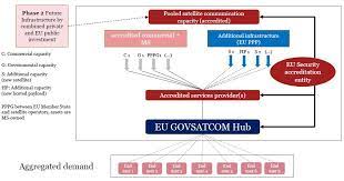 Teach english to kids online. Eur Lex 52018sc0327 En Eur Lex