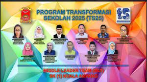 Sk 1 kuala ampang, ampang. Sk 1 Kuala Ampang Posts Facebook