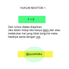 Check spelling or type a new query. Kata Kata Bijak Anak Fisika