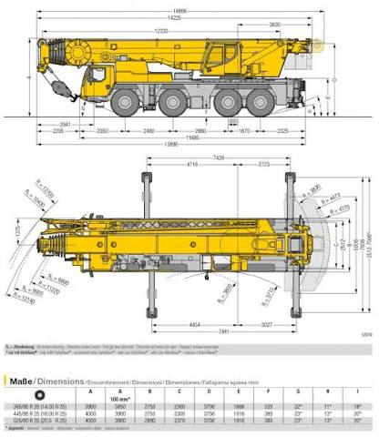 Liebherr LTM 1120 All Terrain Crane