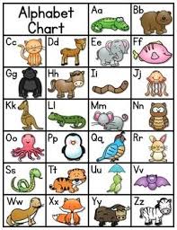Alphabet Zoo From A To Z Abc Chart Alphabet Preschool Zoo Preschool Abc Chart