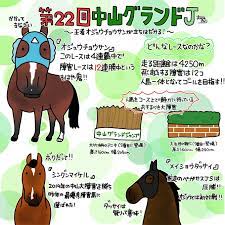 Pixiv is an illustration community service where you can post and enjoy creative work. Twoucan ã‚ªã‚¸ãƒ¥ã‚¦ãƒãƒ§ã‚¦ã‚µãƒ³ ã®æ³¨ç›®ãƒ„ã‚¤ãƒ¼ãƒˆ ã‚¤ãƒ©ã‚¹ãƒˆ ãƒžãƒ³ã‚¬