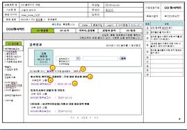웹기획 설계 문서 스토리보드 정의 : 네이버 블로그