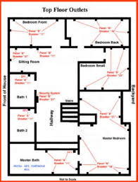 Lds Bishops Storehouse Order Form 2020 Circuit Breaker Panel Labeling Electric House Circuit Breaker Panel Home Electrical Wiring
