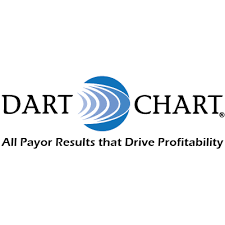 managed care reimbursement solutions dart chart