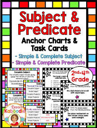 Subject And Predicate Activities Subject And Predicate