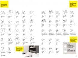 We did not find results for: Nolte Typenliste Alles Auf Einen Blick Kuchenexperte Hannover