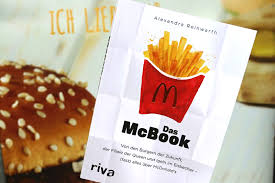 From the 2010 season teams use the ginetta g40, having previously used the ginetta g20. Glam Shine Beautyblog Was Du Schon Immer Uber Mcdonald S Wissen Wolltest Dank Mcbook