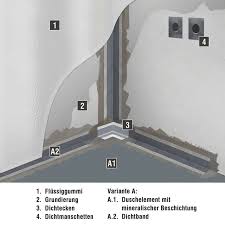 Die Angrenzenden Fugen Des Duschbodens Mit Abdichtband Abdichten Dusche Einbauen Dusche Duschboden