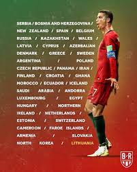 Pin By ʙᴜ ʍᴜᴊ On Cr7 Serbia Croatia Portugal National Team