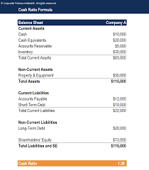 ﻿ quick ratio = ca − inventory − pe current liabilities where: Cash Ratio Overview Example Free Template Download